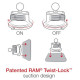 RAM® Twist-Lock™ Suction Cup Base with Ball